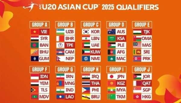 حریفان تیم ملی جوانان ایران مشخص شدند