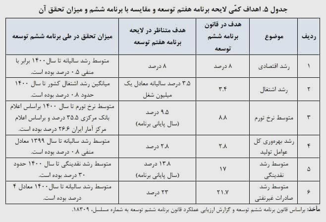 چشمِ اسفندیار مناظره انتخابات ریاست جمهوری!