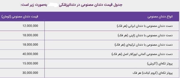 تو برای سود کردن نامدی!/از چاله به چاه؟