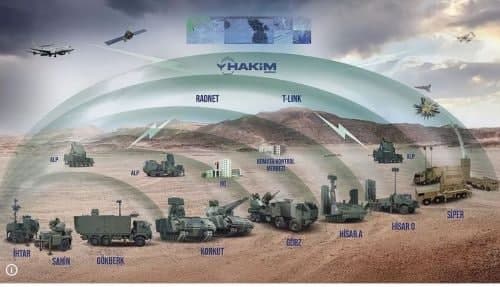 ترکیه هم صاحب «گنبد فولادین» شد + جزئیات