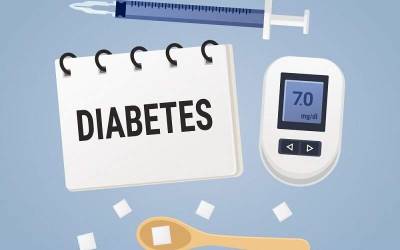 ۳ راهکار کارساز کنترل قند خون پس از غذا