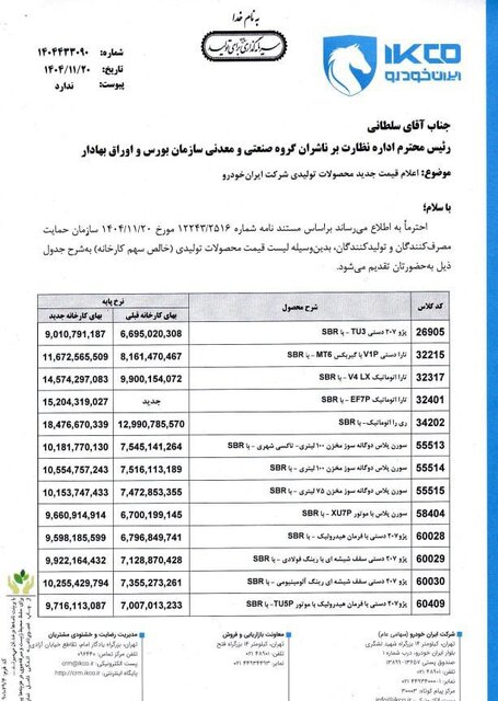 قیمت جدید کارخانه‌ای محصولات ایران خودرو ابراز شد