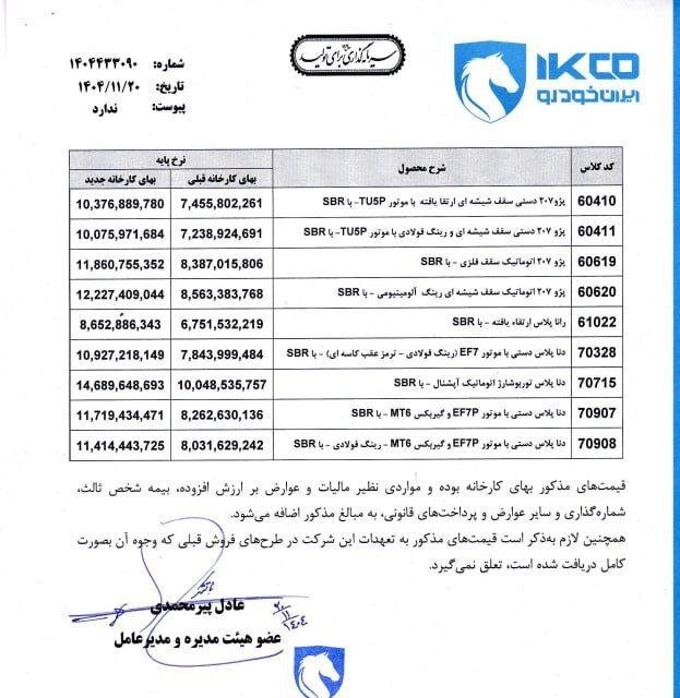 قیمت جدید کارخانه‌ای محصولات ایران خودرو ابراز شد
