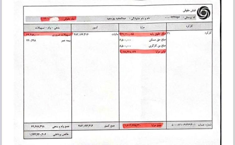 فیش حقوق ۱۸۰میلیونی برخی مدیران خبرساز شد