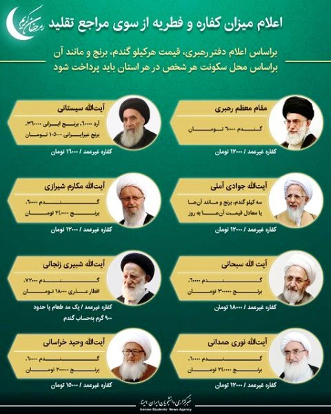 اینفوگرافیک/ میزان کفاره و فطریه اعلام شده توسط مراجع تقلید