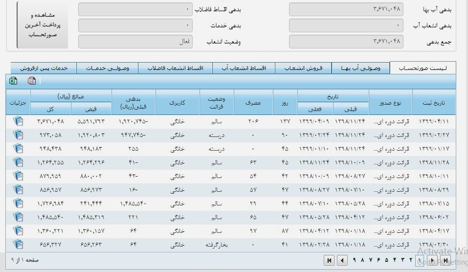 نرخ آب بها در سال ۹۹